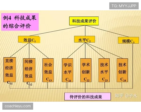 手部接触判定标准详解：怎样才算犯规与普通接触区别