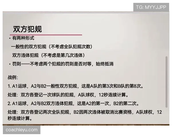 篮球规则解析：双方犯规的判罚依据和处理方式