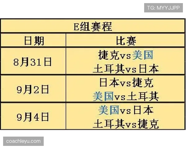 2026世界杯巴拉圭队赛程分析：小组出线关键战与晋级前景预测