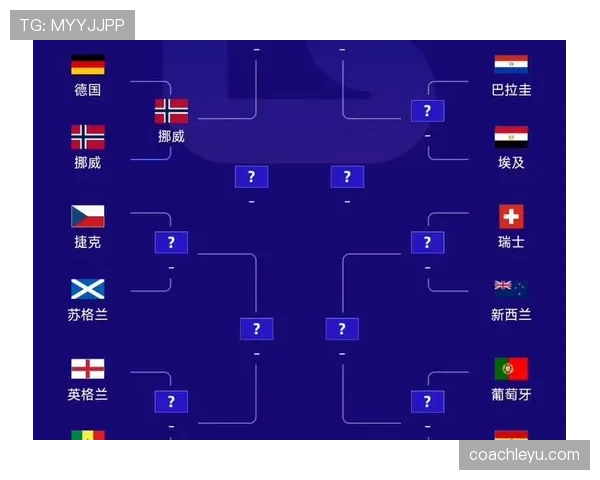 卡塔尔能否再创奇迹？2026美加墨世界杯出线前景与阵容预测
