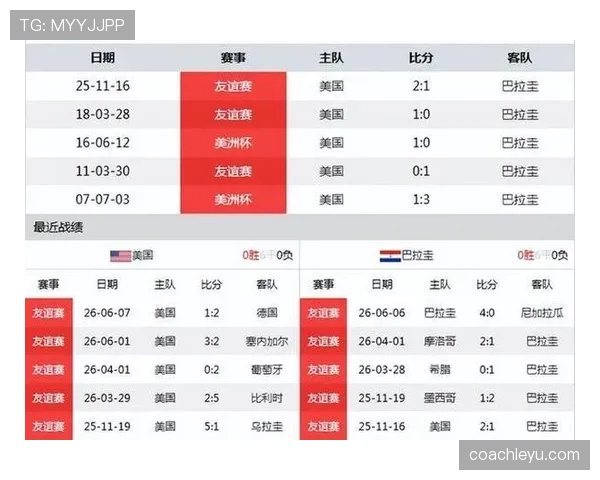 世界杯D组小组赛全部结束：四队最终成绩一览